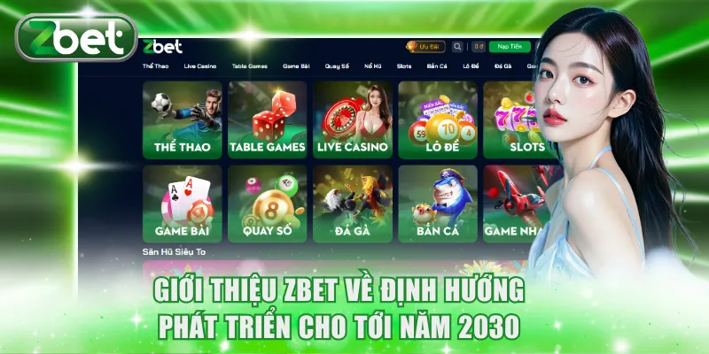 Giới thiệu ZBET 2 Giới thiệu ZBET về các định hướng phát triển cho tới năm 2030