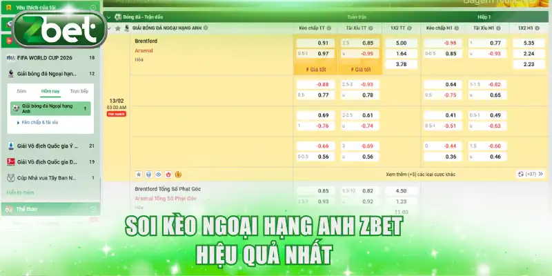 Soi kèo Ngoại Hạng Anh ZBET hiệu quả nhất